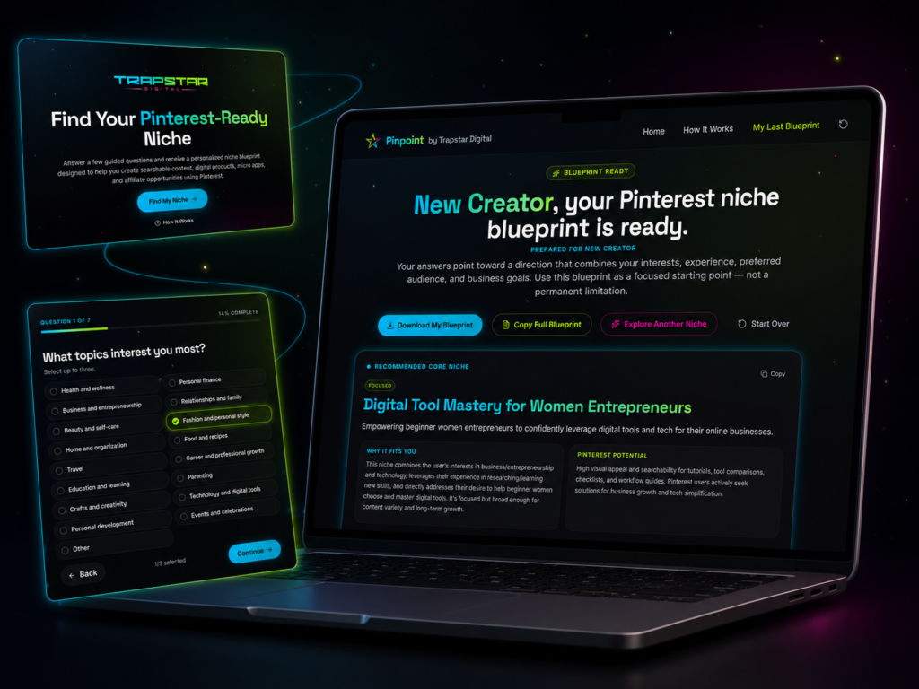 Digital tools for creators inside the Pinpoint niche blueprint app